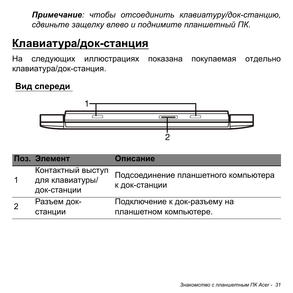 Клавиатура/док-станция, Вид спереди | Acer W511P User Manual | Page 1089 / 2860