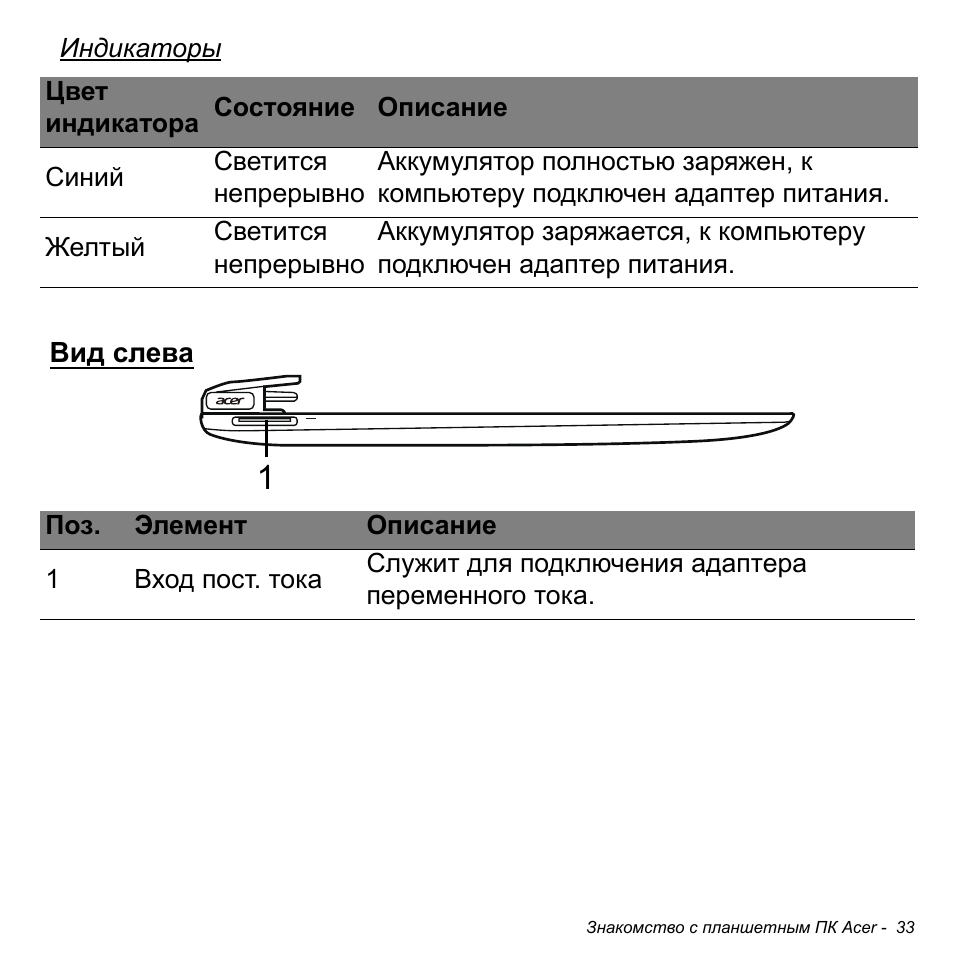 Вид слева | Acer W511P User Manual | Page 1091 / 2860