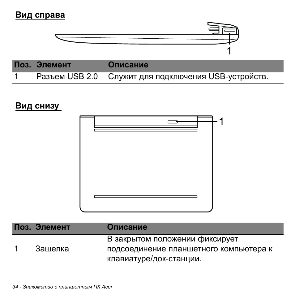Вид справа, Вид снизу, Вид справа вид снизу | Acer W511P User Manual | Page 1092 / 2860
