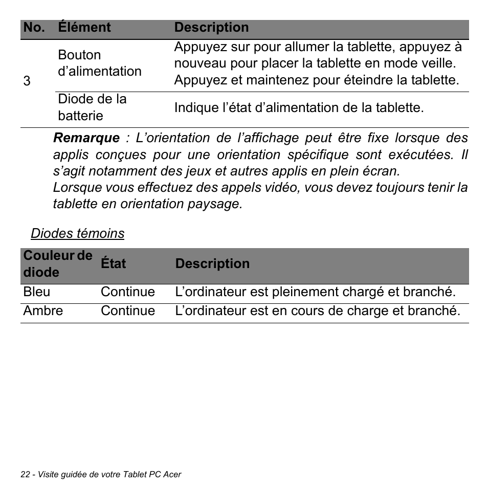 Acer W511P User Manual | Page 114 / 2860