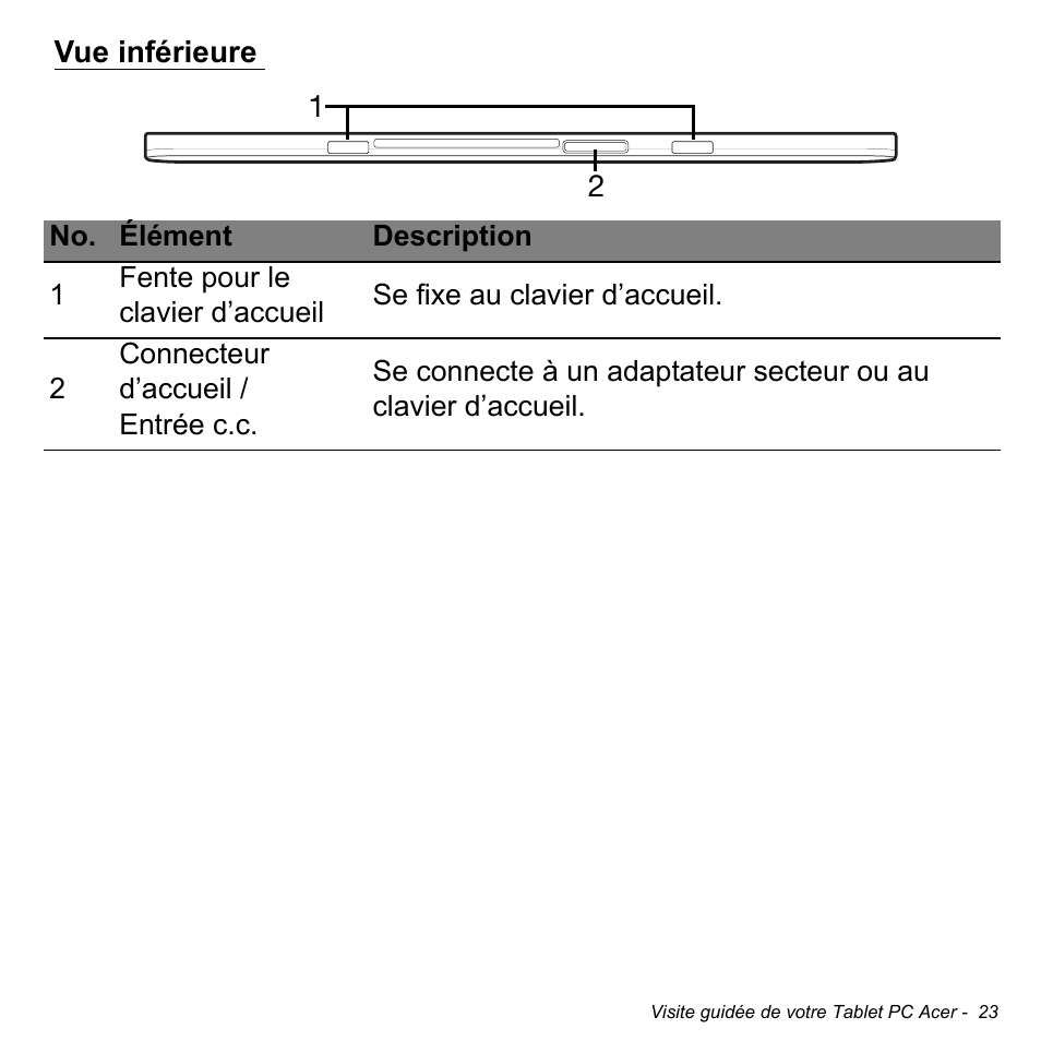 Vue inférieure | Acer W511P User Manual | Page 115 / 2860