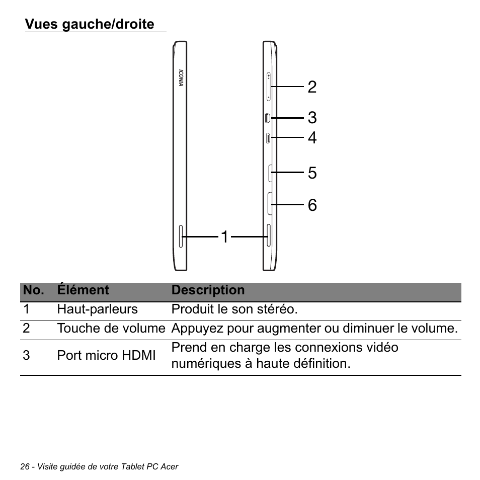 Vues gauche/droite | Acer W511P User Manual | Page 118 / 2860