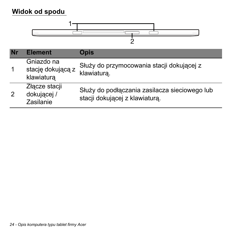 Widok od spodu | Acer W511P User Manual | Page 1186 / 2860