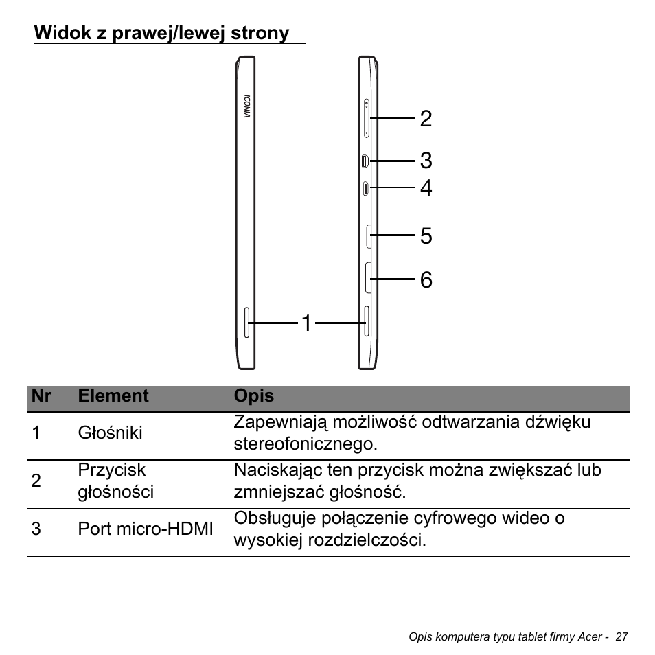 Widok z prawej/lewej strony | Acer W511P User Manual | Page 1189 / 2860