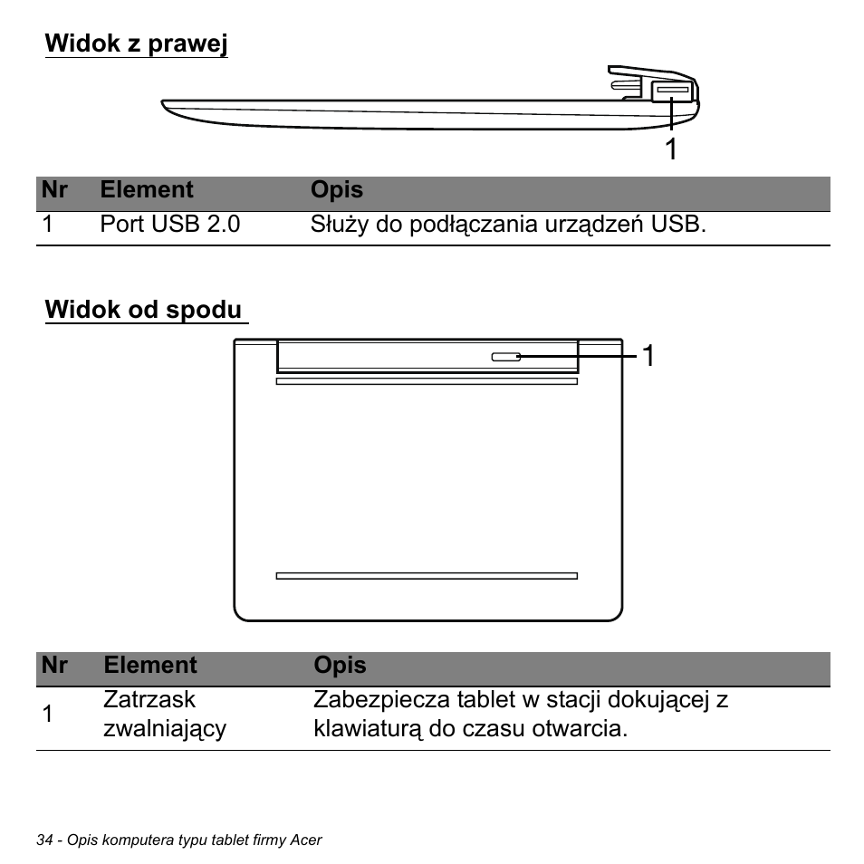 Widok z prawej, Widok od spodu, Widok z prawej widok od spodu | Acer W511P User Manual | Page 1196 / 2860