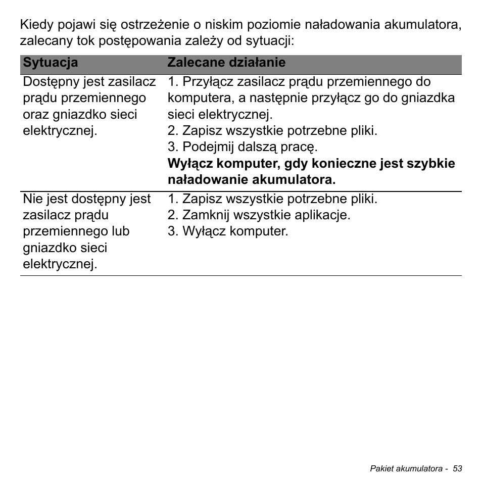 Acer W511P User Manual | Page 1215 / 2860