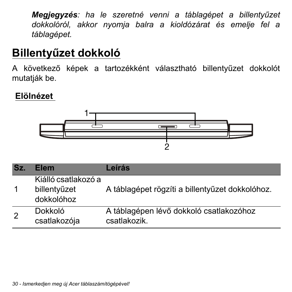 Billentyűzet dokkoló, Elölnézet | Acer W511P User Manual | Page 1292 / 2860