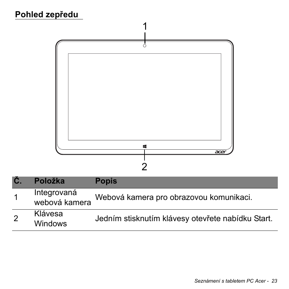 Pohled zepředu | Acer W511P User Manual | Page 1383 / 2860