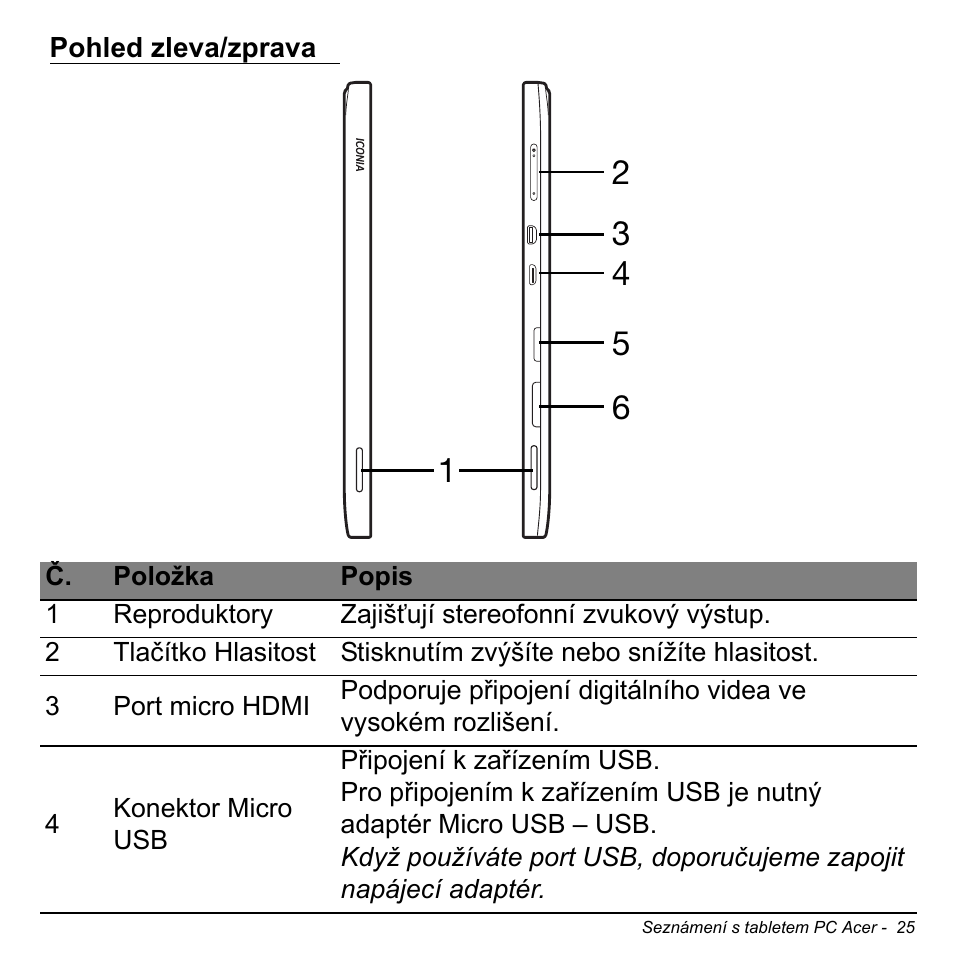 Pohled zleva/zprava | Acer W511P User Manual | Page 1385 / 2860