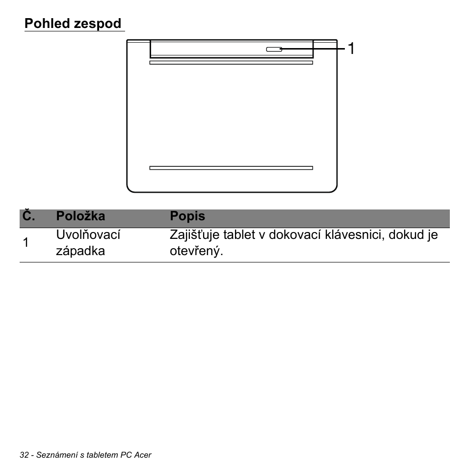 Pohled zespod | Acer W511P User Manual | Page 1392 / 2860