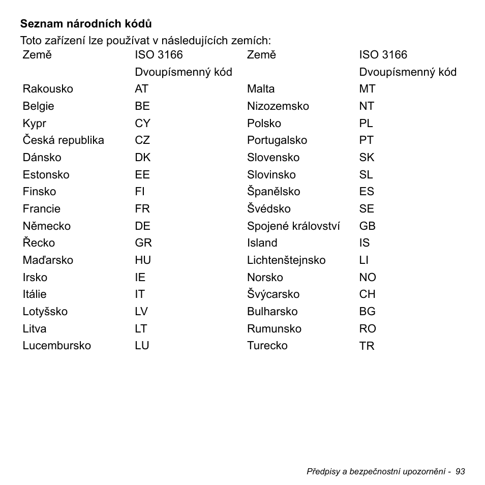 Acer W511P User Manual | Page 1453 / 2860