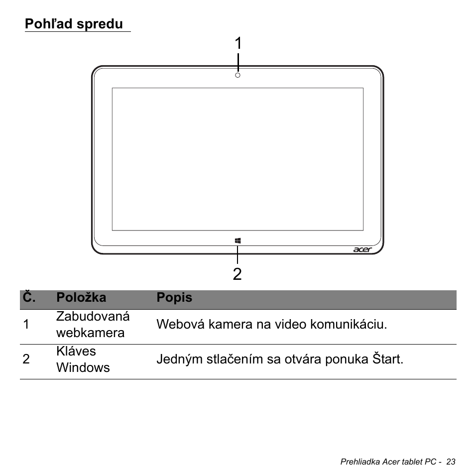 Pohľad spredu | Acer W511P User Manual | Page 1477 / 2860