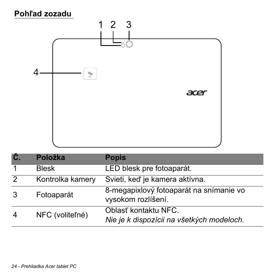 Pohľad zozadu | Acer W511P User Manual | Page 1478 / 2860