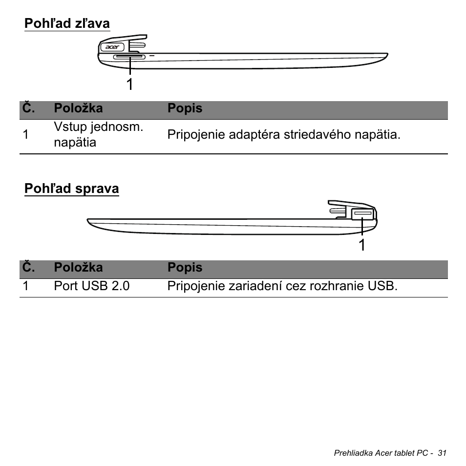 Pohľad zľava, Pohľad sprava, Pohľad zľava pohľad sprava | Acer W511P User Manual | Page 1485 / 2860