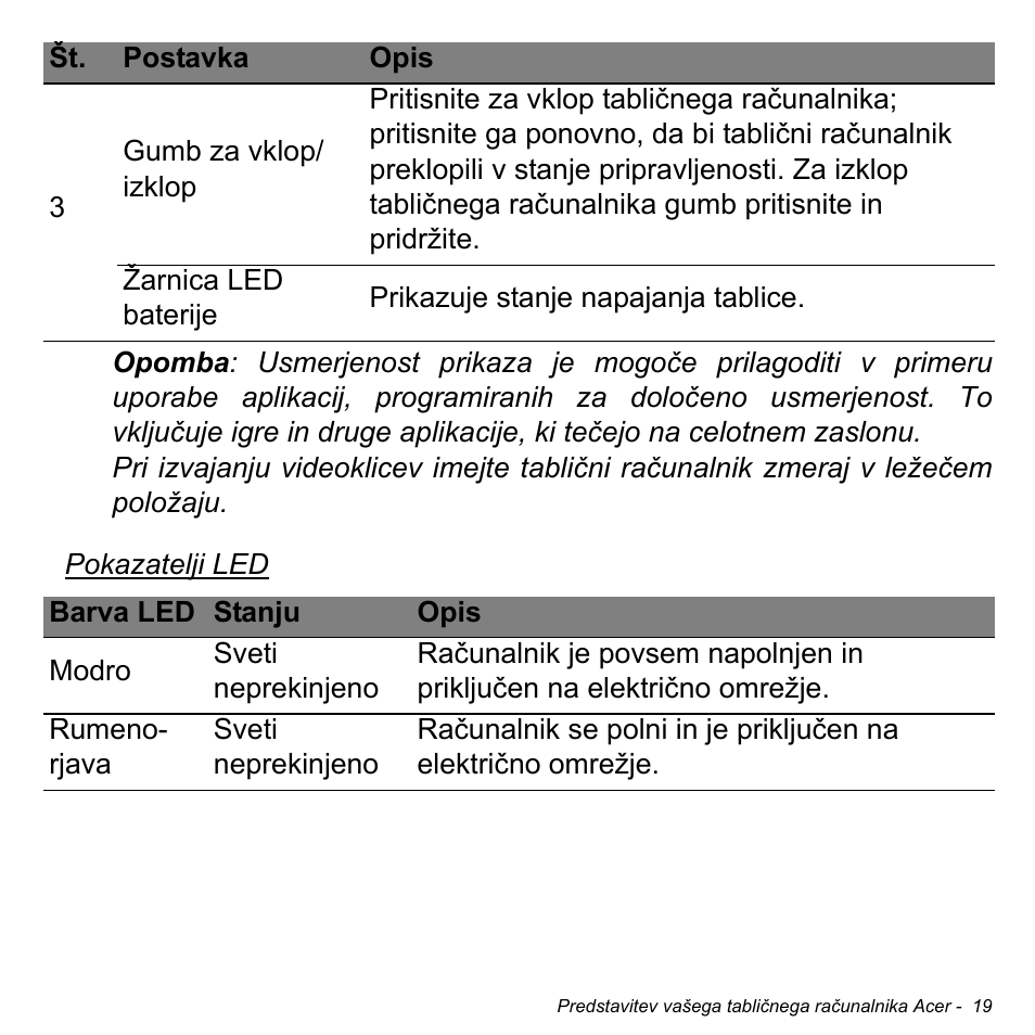 Acer W511P User Manual | Page 1567 / 2860