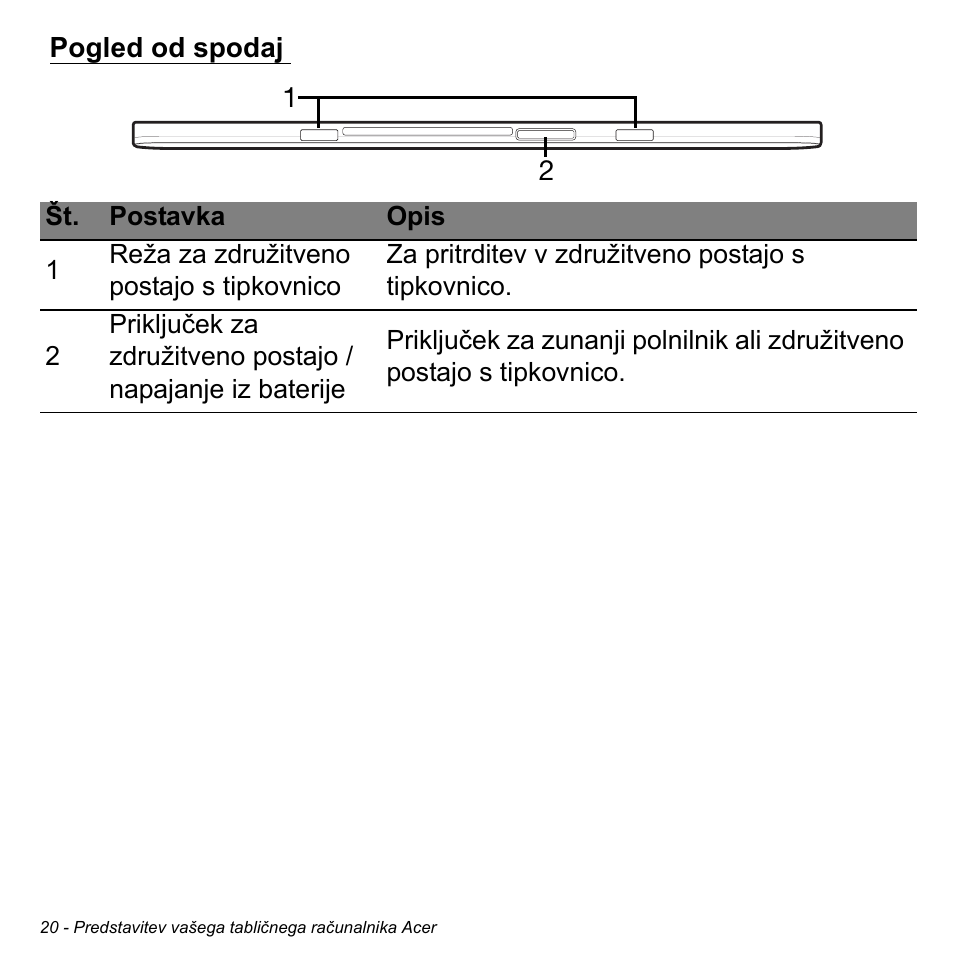 Pogled od spodaj | Acer W511P User Manual | Page 1568 / 2860