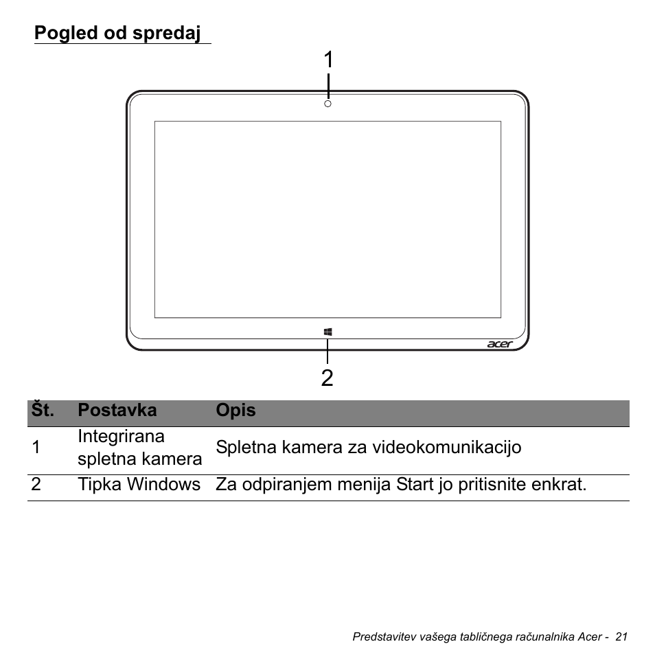 Pogled od spredaj | Acer W511P User Manual | Page 1569 / 2860