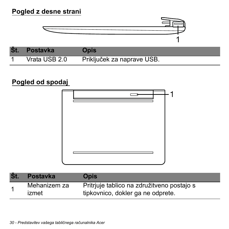 Pogled z desne strani, Pogled od spodaj, Pogled z desne strani pogled od spodaj | Acer W511P User Manual | Page 1578 / 2860