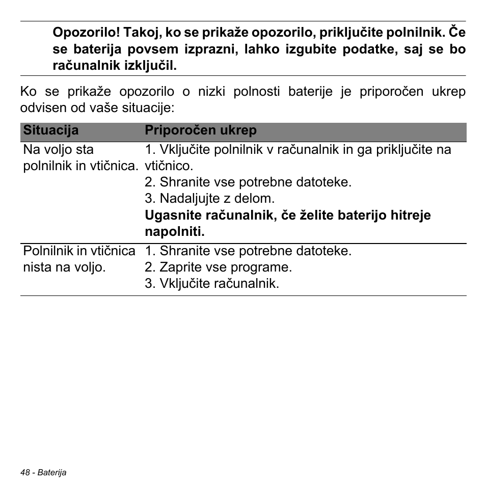 Acer W511P User Manual | Page 1596 / 2860