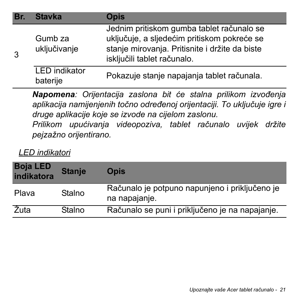 Acer W511P User Manual | Page 1661 / 2860