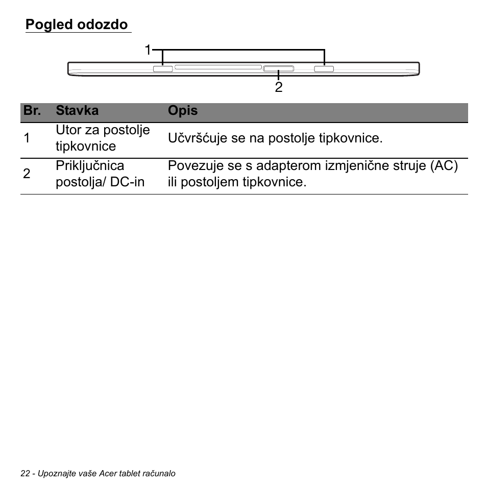 Pogled odozdo | Acer W511P User Manual | Page 1662 / 2860