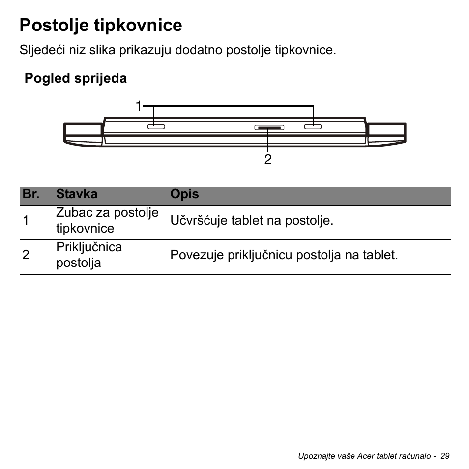 Postolje tipkovnice, Pogled sprijeda | Acer W511P User Manual | Page 1669 / 2860