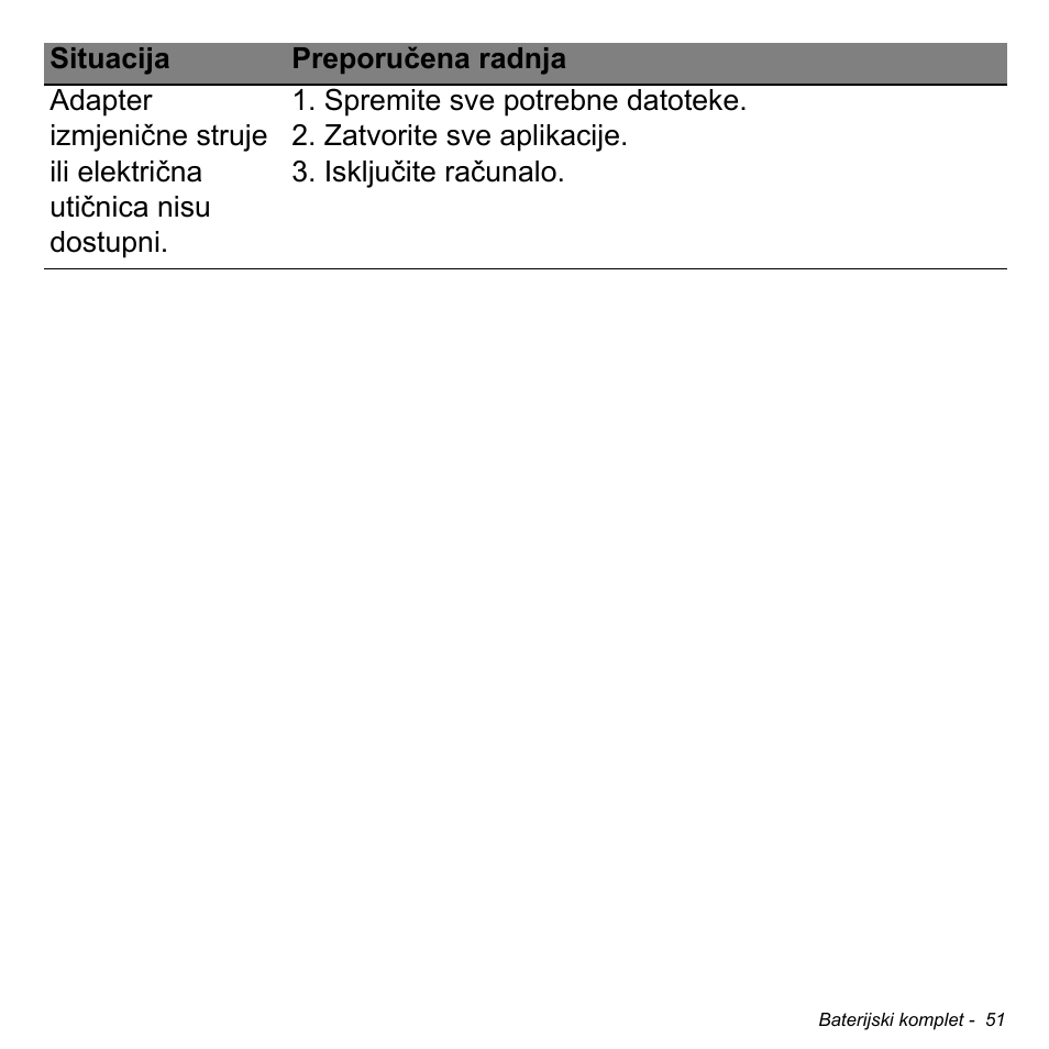 Acer W511P User Manual | Page 1691 / 2860