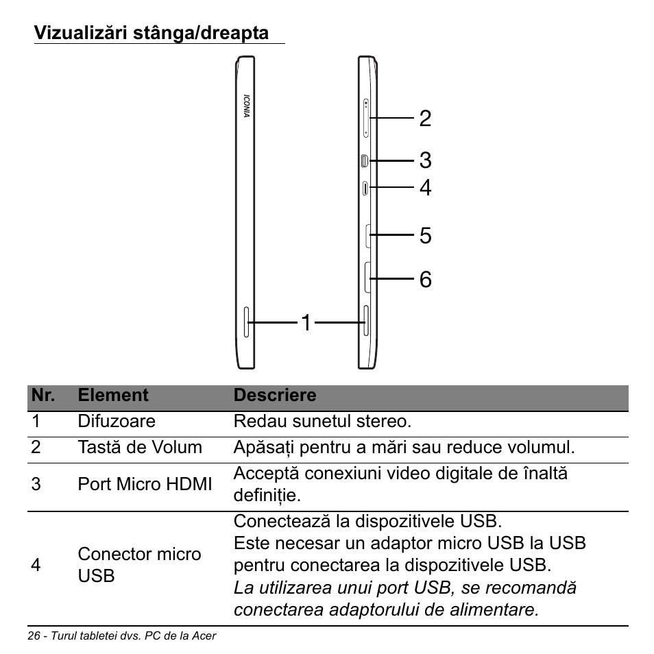 Vizualizări stânga/dreapta | Acer W511P User Manual | Page 1762 / 2860
