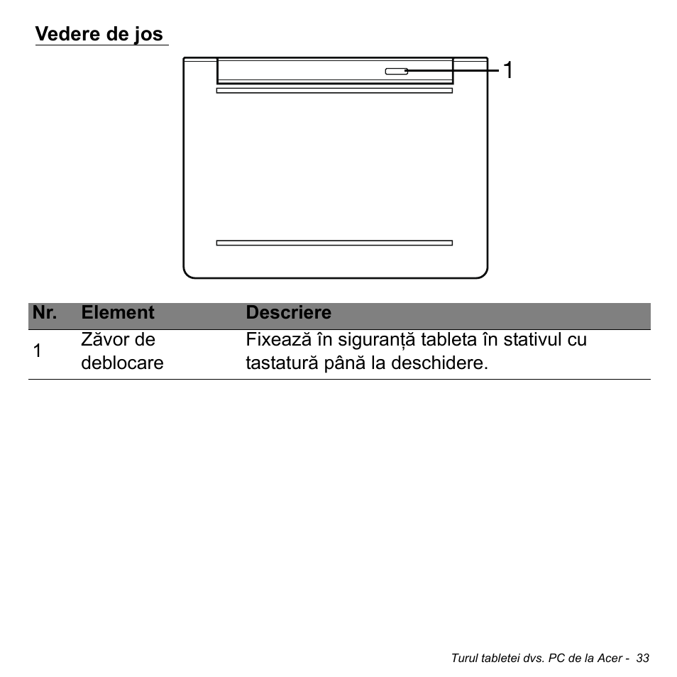 Vedere de jos | Acer W511P User Manual | Page 1769 / 2860