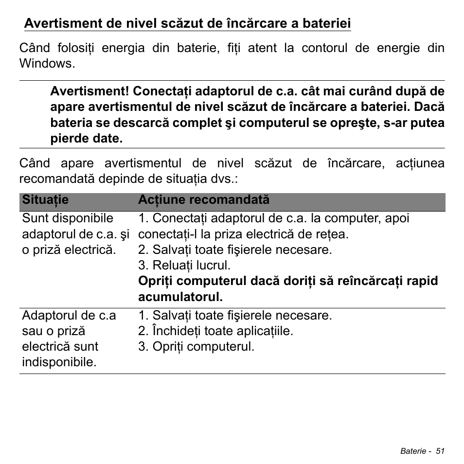 Acer W511P User Manual | Page 1787 / 2860