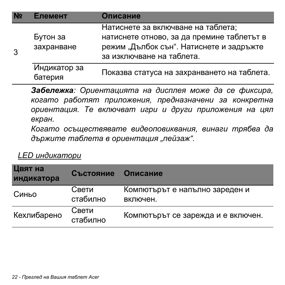 Acer W511P User Manual | Page 1856 / 2860