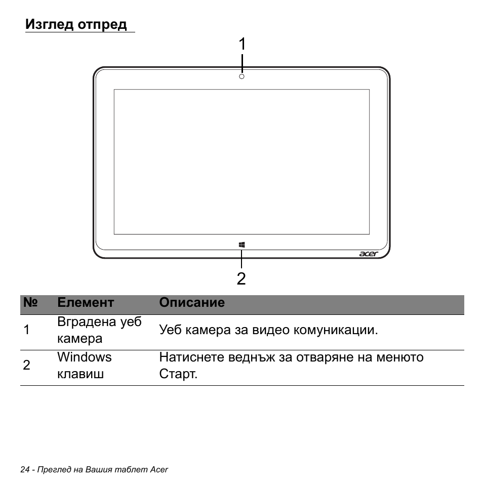 Изглед отпред | Acer W511P User Manual | Page 1858 / 2860
