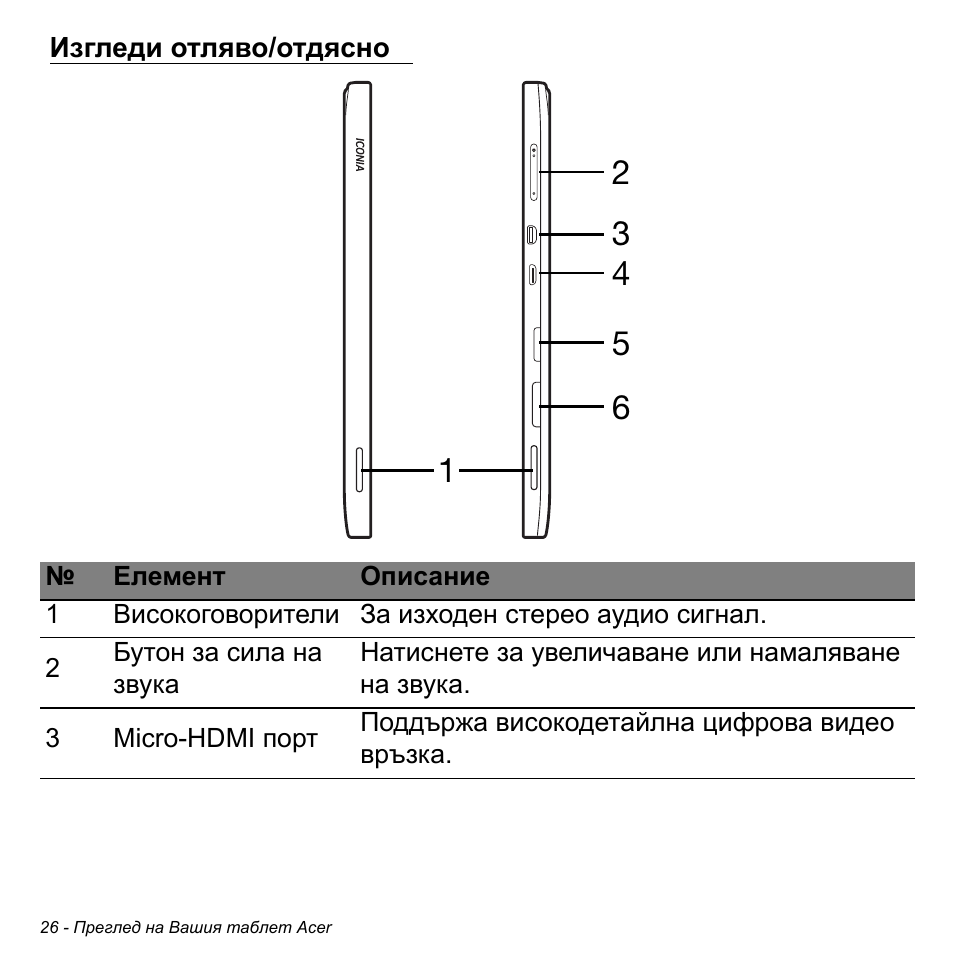 Изгледи отляво/отдясно | Acer W511P User Manual | Page 1860 / 2860