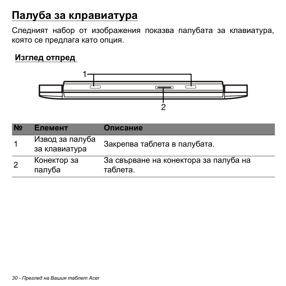 Палуба за клравиатура, Изглед отпред | Acer W511P User Manual | Page 1864 / 2860