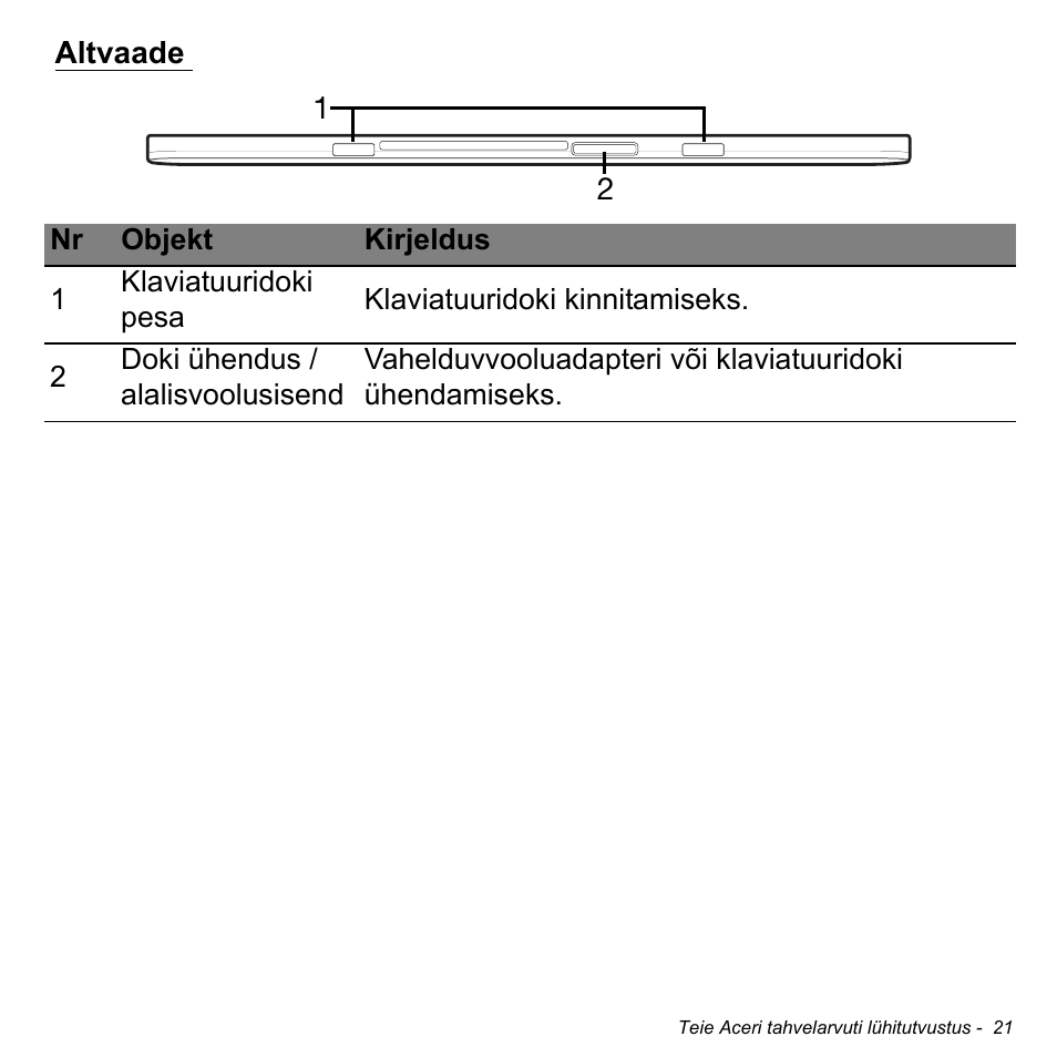 Altvaade | Acer W511P User Manual | Page 1957 / 2860