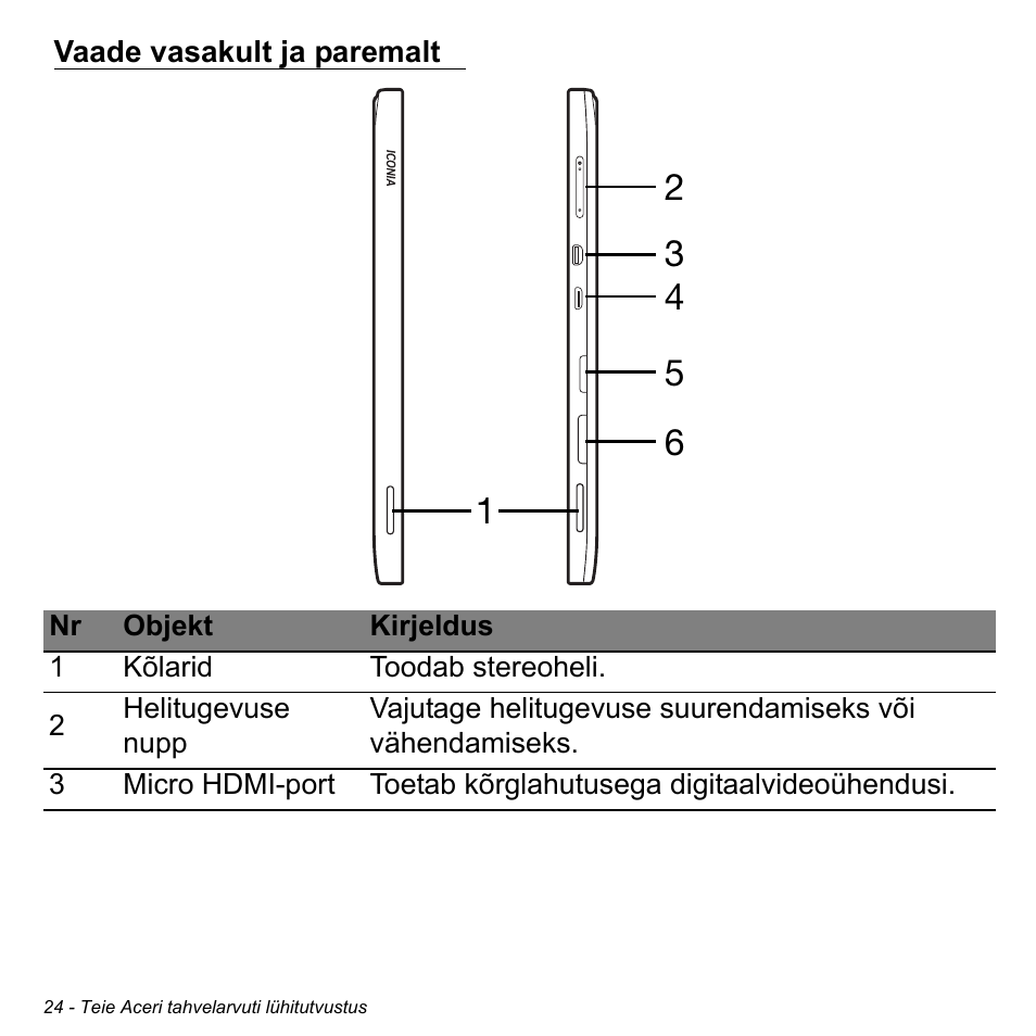 Vaade vasakult ja paremalt | Acer W511P User Manual | Page 1960 / 2860