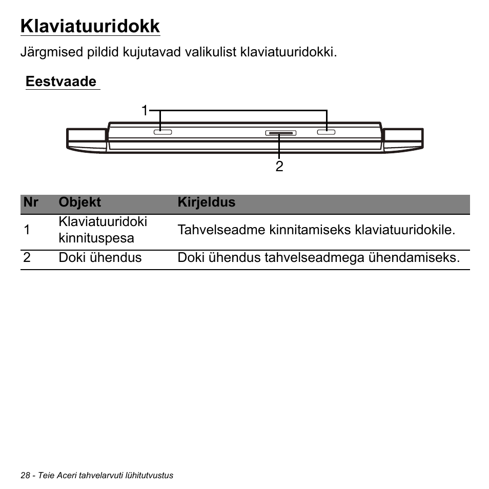 Klaviatuuridokk, Eestvaade | Acer W511P User Manual | Page 1964 / 2860