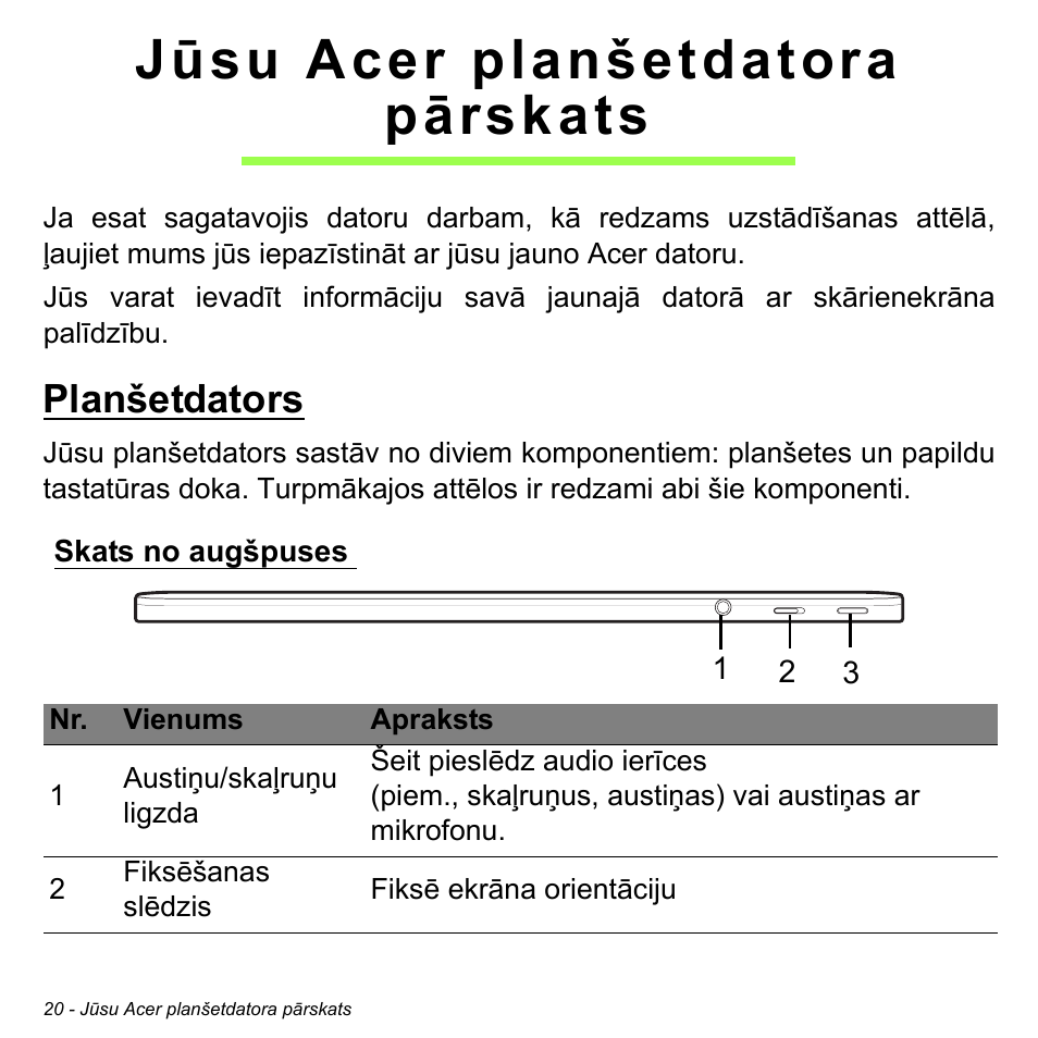 Jūsu acer planšetdatora pārskats, Planšetdators, Skats no augšpuses | Acer W511P User Manual | Page 2050 / 2860