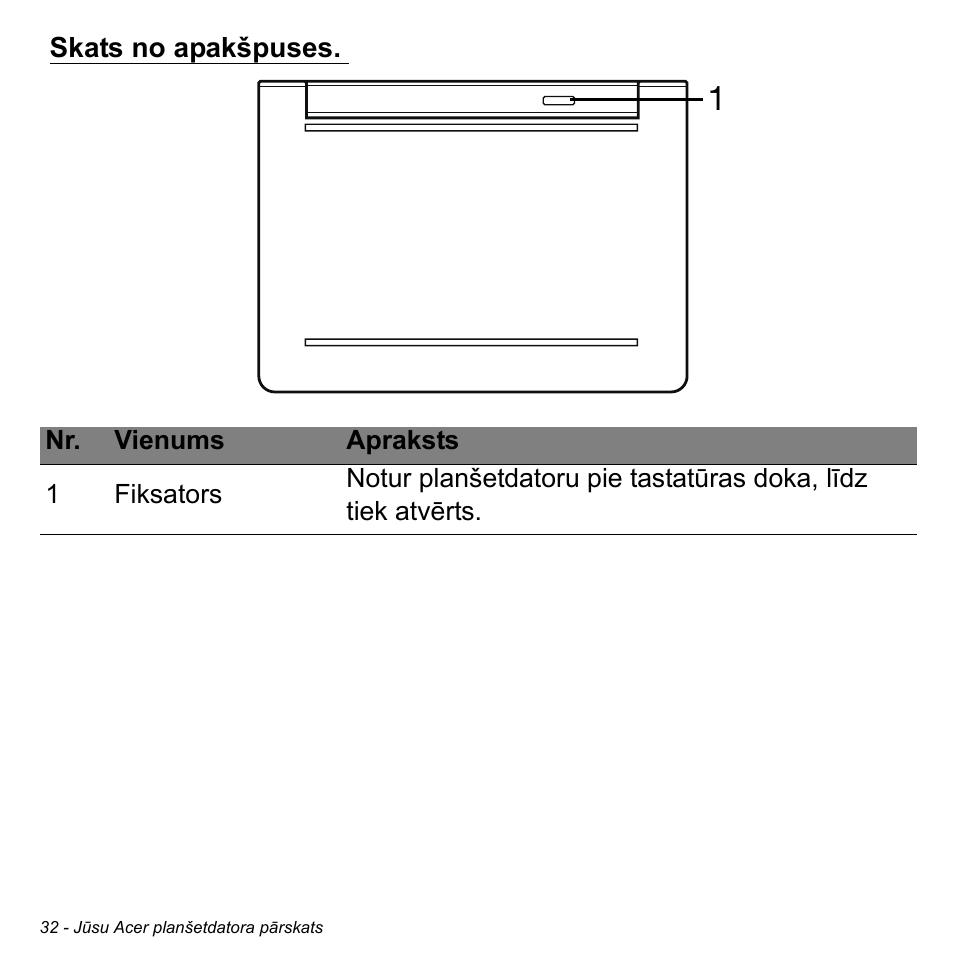 Skats no apakšpuses | Acer W511P User Manual | Page 2062 / 2860