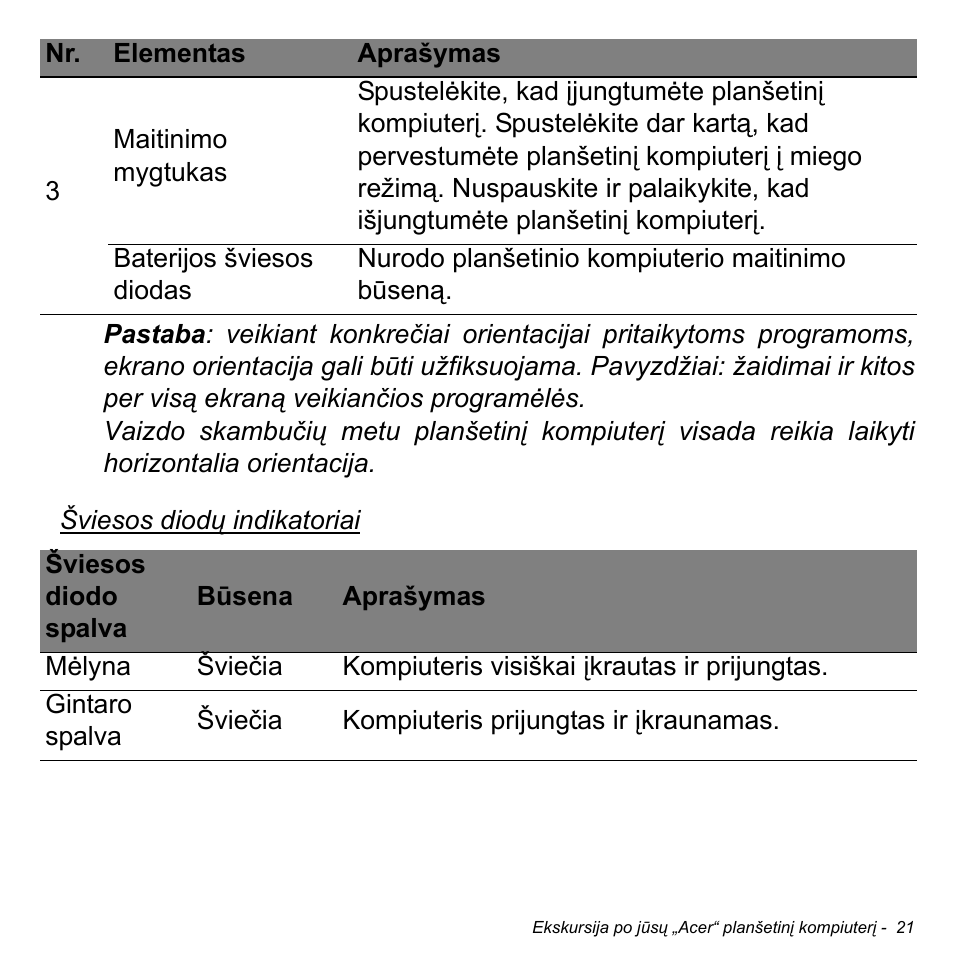 Acer W511P User Manual | Page 2143 / 2860