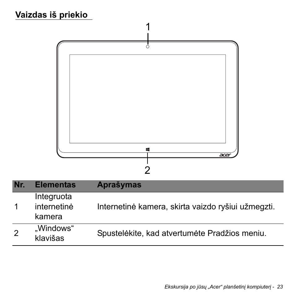 Vaizdas iš priekio | Acer W511P User Manual | Page 2145 / 2860