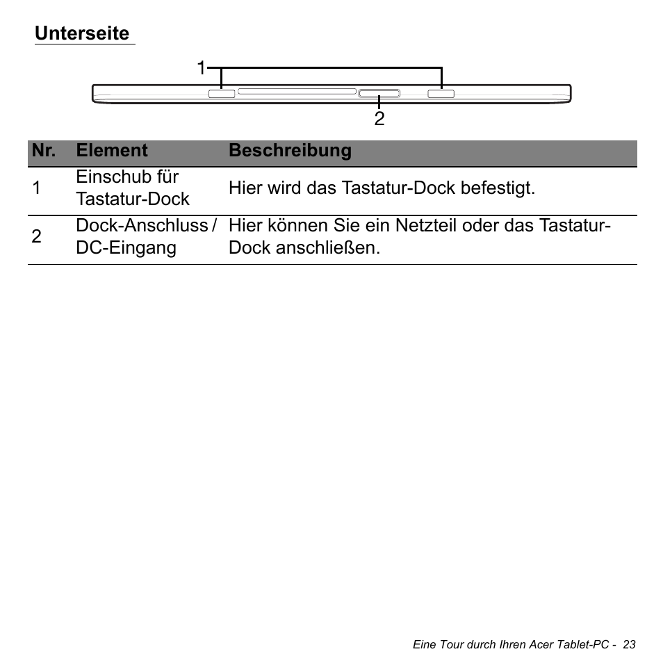 Unterseite | Acer W511P User Manual | Page 215 / 2860