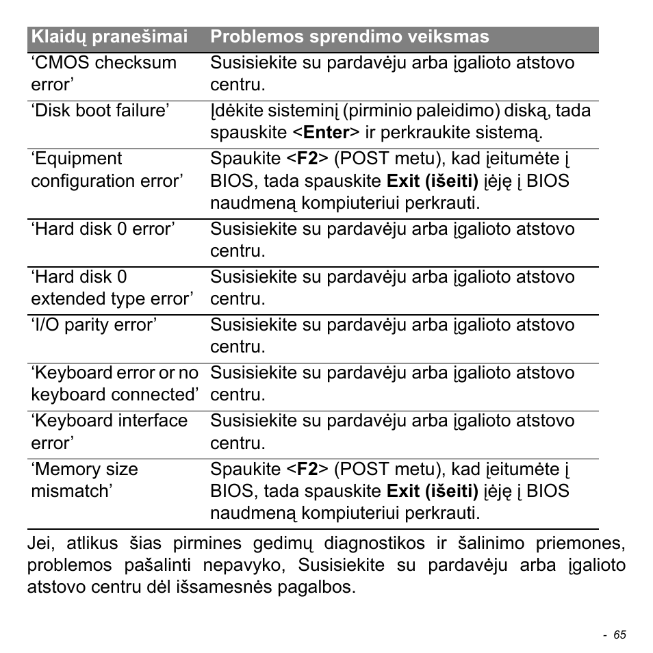 Acer W511P User Manual | Page 2187 / 2860