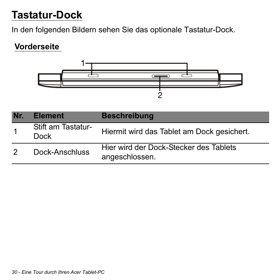 Tastatur-dock, Vorderseite | Acer W511P User Manual | Page 222 / 2860