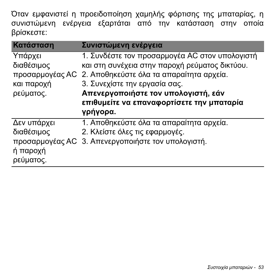 Acer W511P User Manual | Page 2269 / 2860