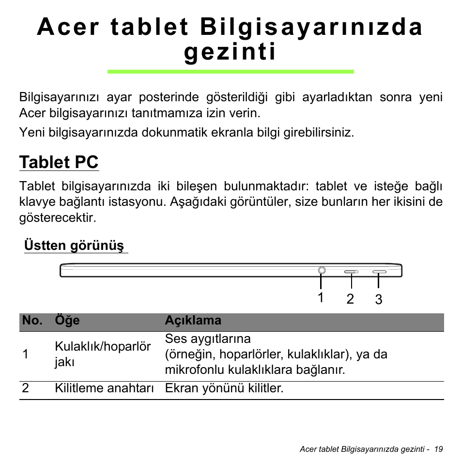 Acer tablet bilgisayarınızda gezinti, Tablet pc, Üstten görünüş | Acer W511P User Manual | Page 2341 / 2860