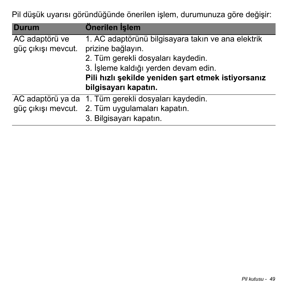 Acer W511P User Manual | Page 2371 / 2860