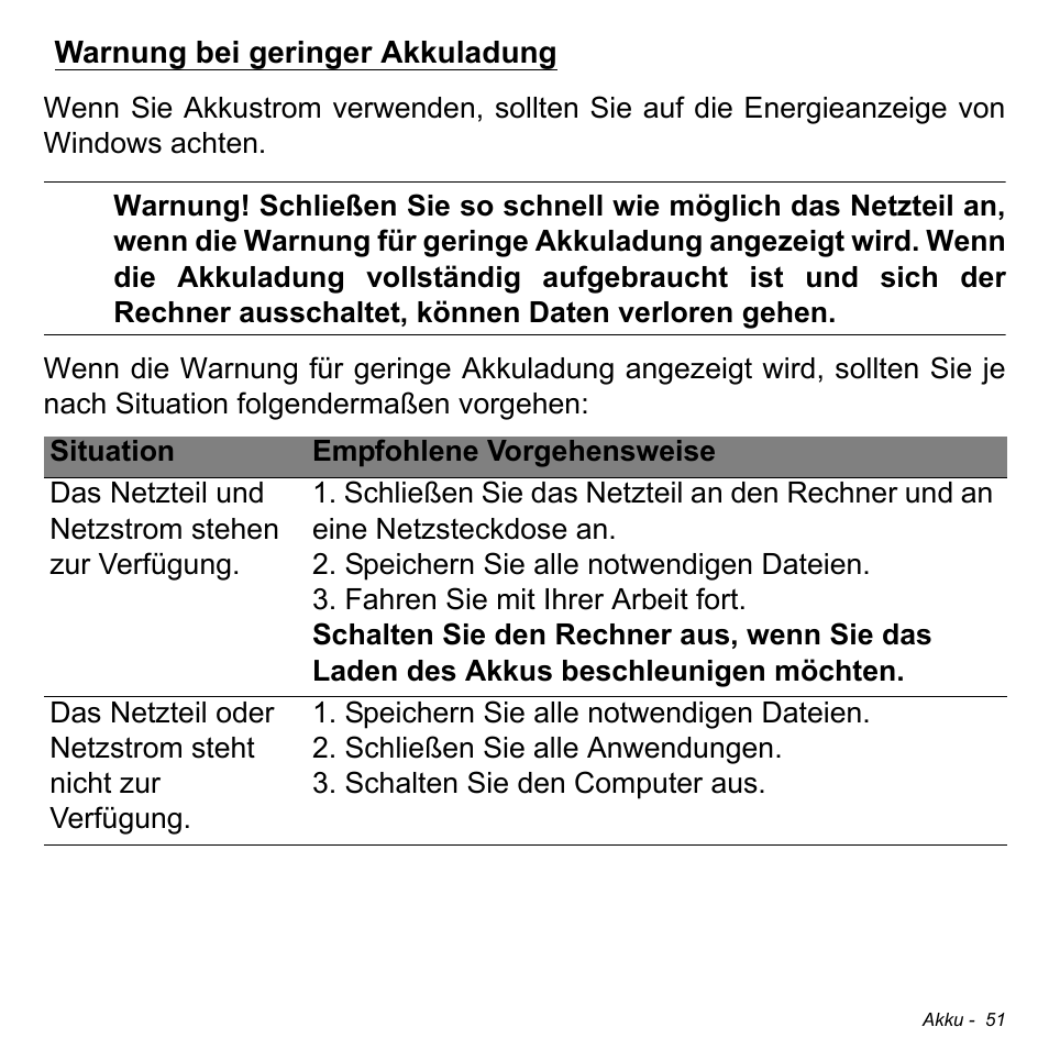 Warnung bei geringer akkuladung | Acer W511P User Manual | Page 243 / 2860