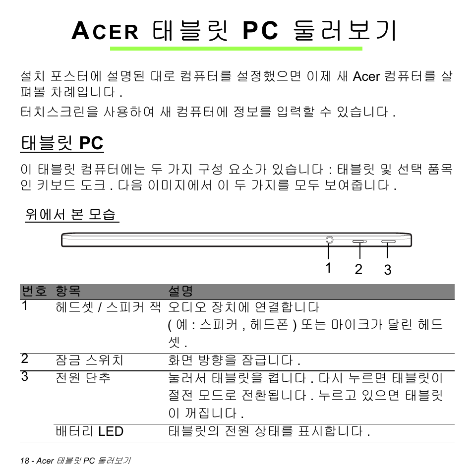 Acer 태블릿 pc 둘러보기, 태블릿 pc, 위에서 본 모습 | 본 모습, 태블릿 pc 둘러보기 | Acer W511P User Manual | Page 2434 / 2860