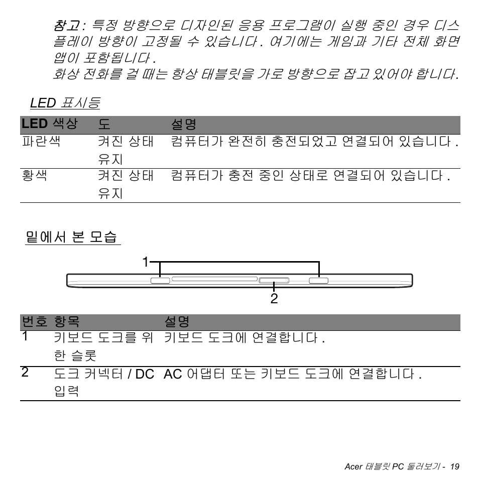 밑에서 본 모습, 본 모습 | Acer W511P User Manual | Page 2435 / 2860